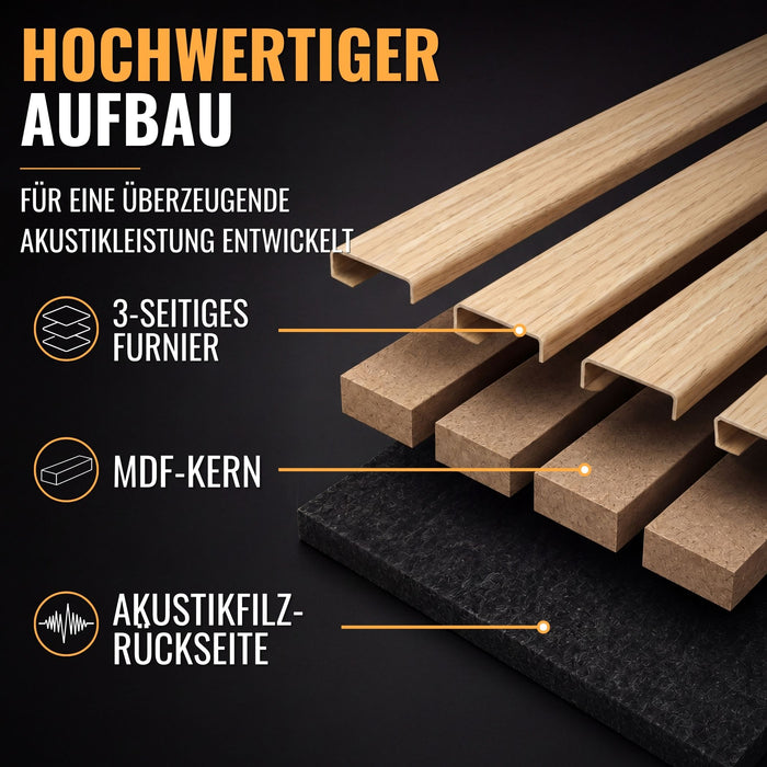 DECKO <b>SOUNDSCAPE</b> Akustisch Wand - <b>EBONY</b> - Lange - Preis/Karton mit 3 Paneele