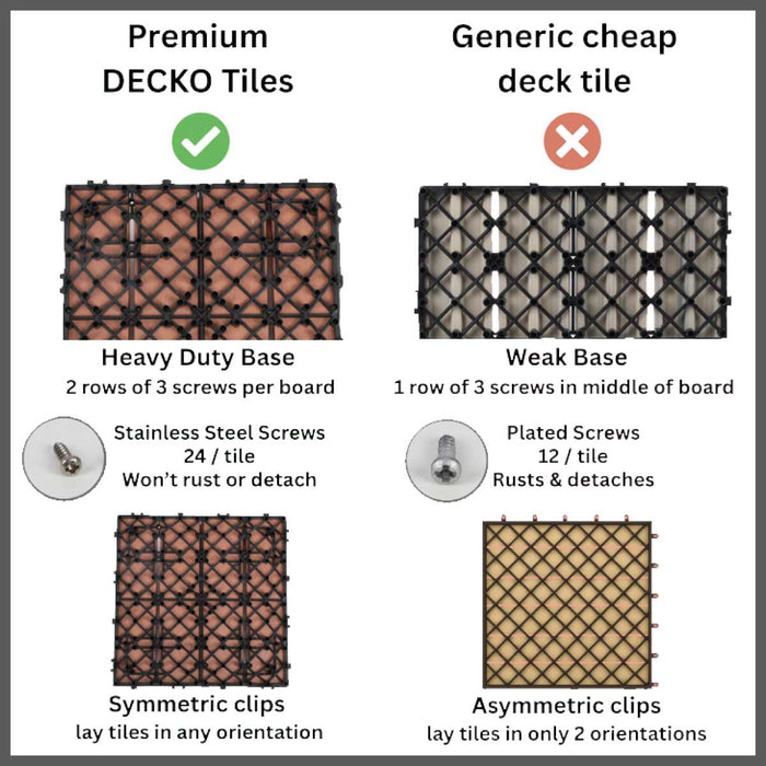 <b>Sample Pack DECK Tiles</b> Free Delivery (€9.9 Handling fee)