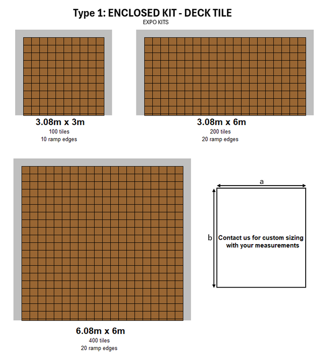 DECKO Tiles Expo Kits