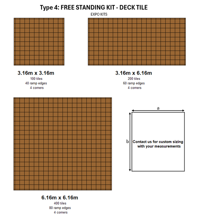 DECKO Tiles Expo Kits