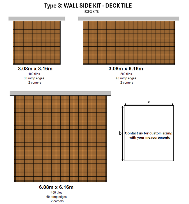 DECKO Tiles Expo Kits