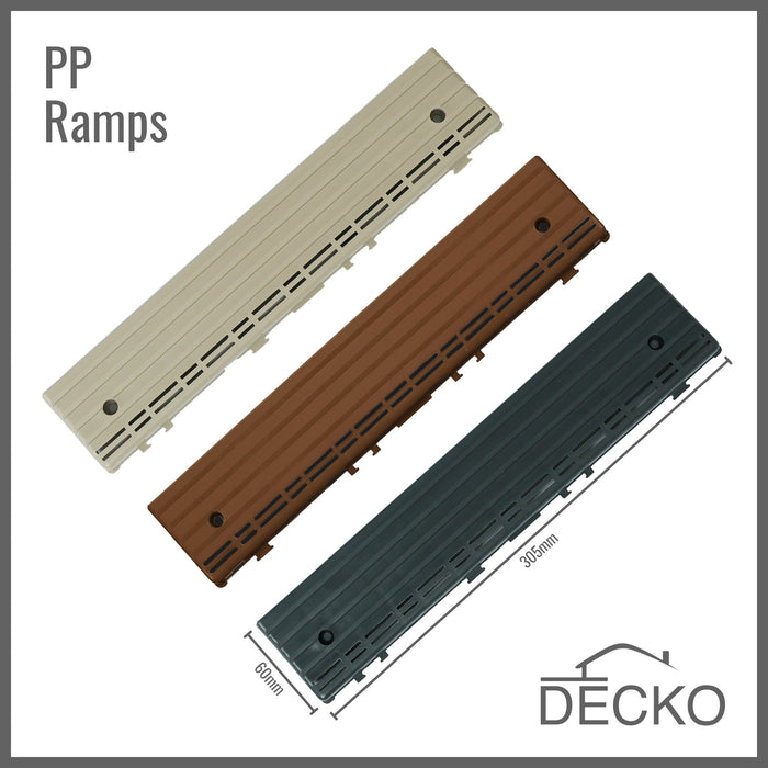 DECKO PP Rampenkanten, alle Farben