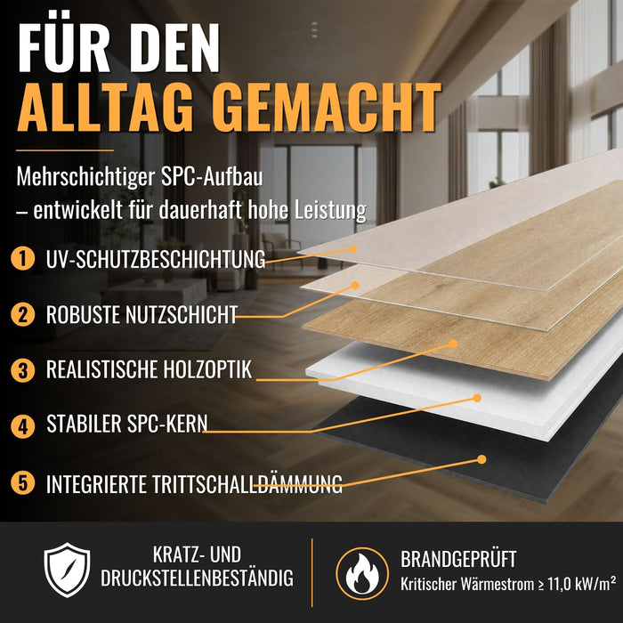 SPC Hybrid Vinyl Plank Bodenbelag - <b>CHIARA Fischgrät</b> - Wasserdicht Stein Kunststoff Verbund | DECKO (1.64 m<sup>2</sup> Karton)